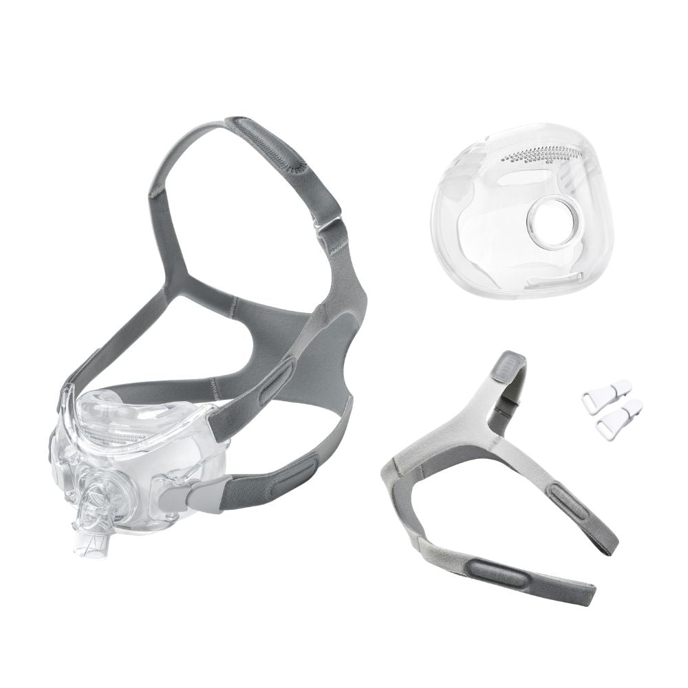 CPAP Mask Bundles