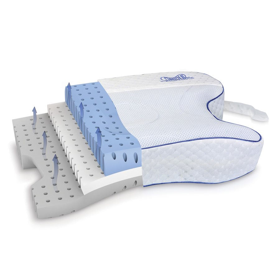 Contour CPAP Max 2.0 Pillow with ventilated layers