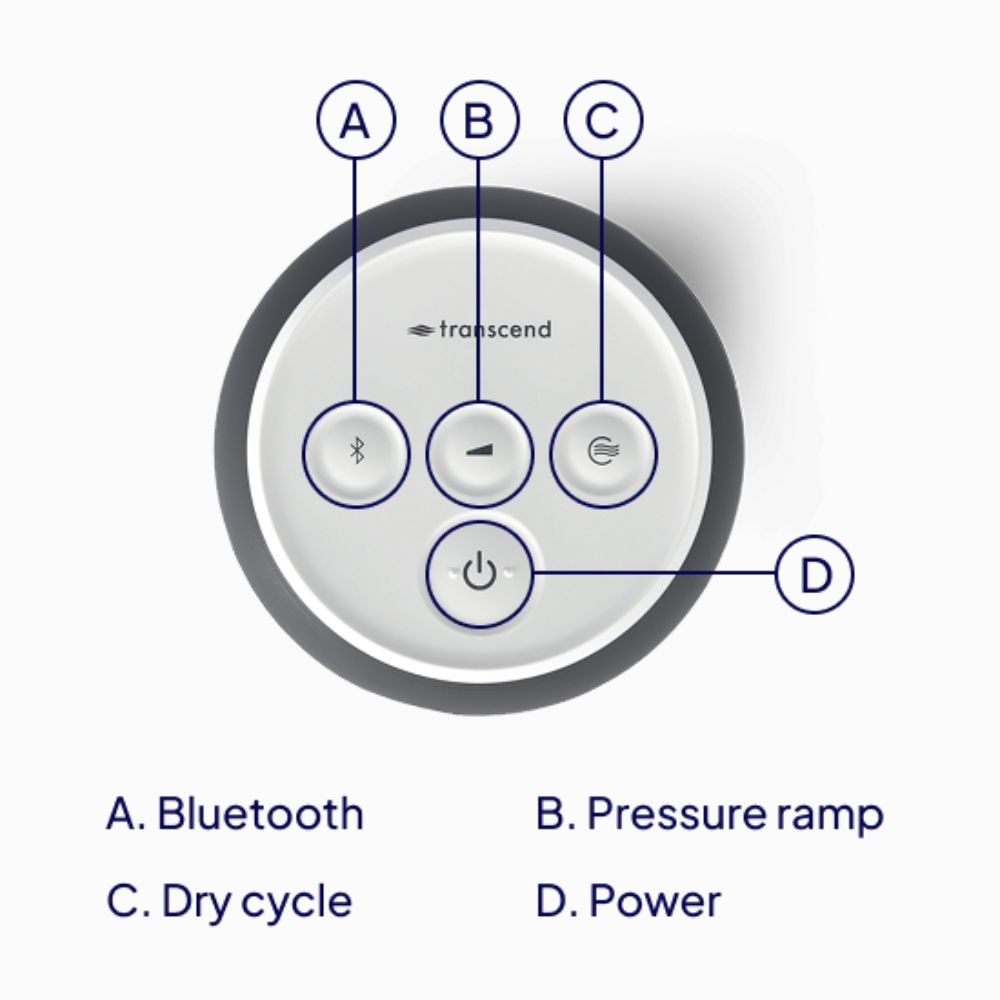 Control panel for the Micro 510 CPAP machine with labeled buttons for Bluetooth, pressure ramp, dry cycle, and power on a white background